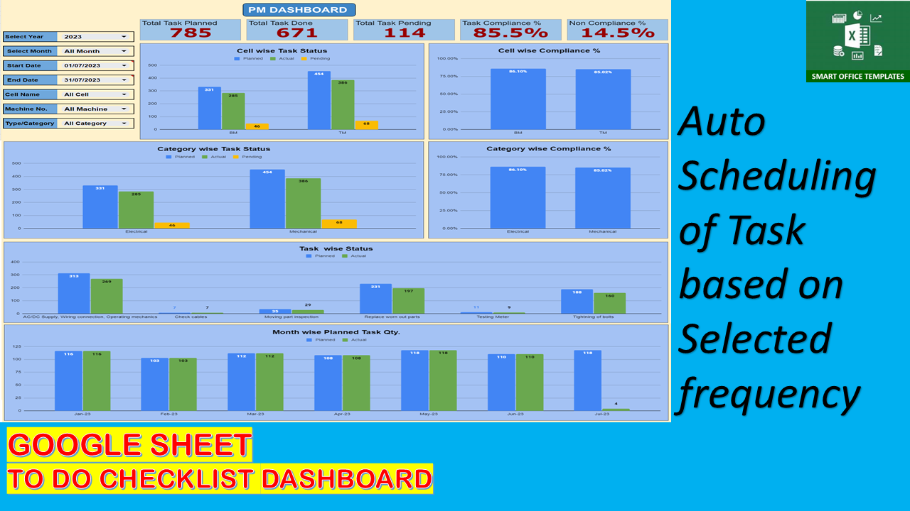 Google Sheet Smart TO DO List with Dashboard