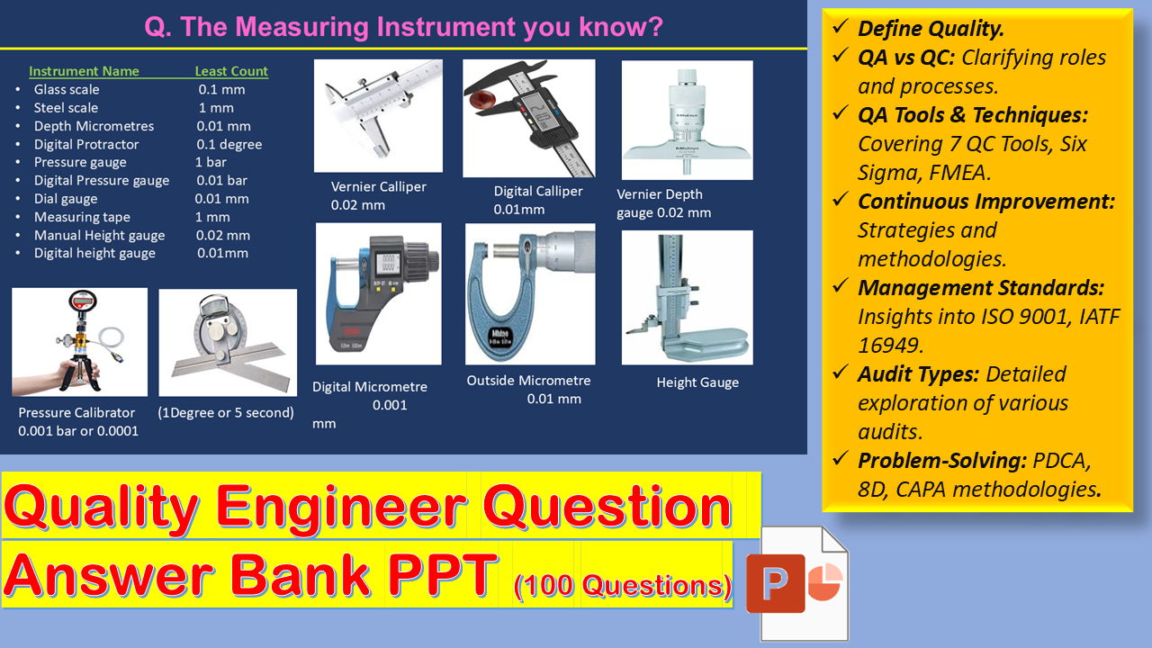 Quality Engineer Question Answer Bank PPT