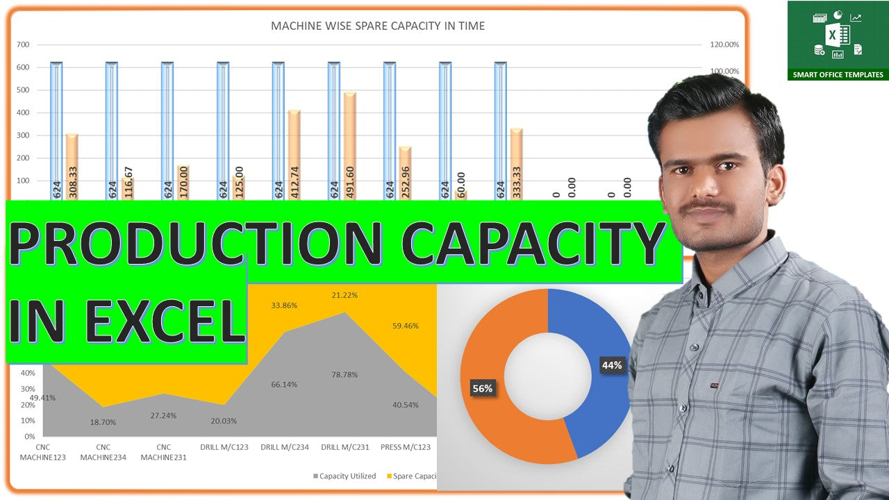 Excel Template Machine Wise Production Capacity