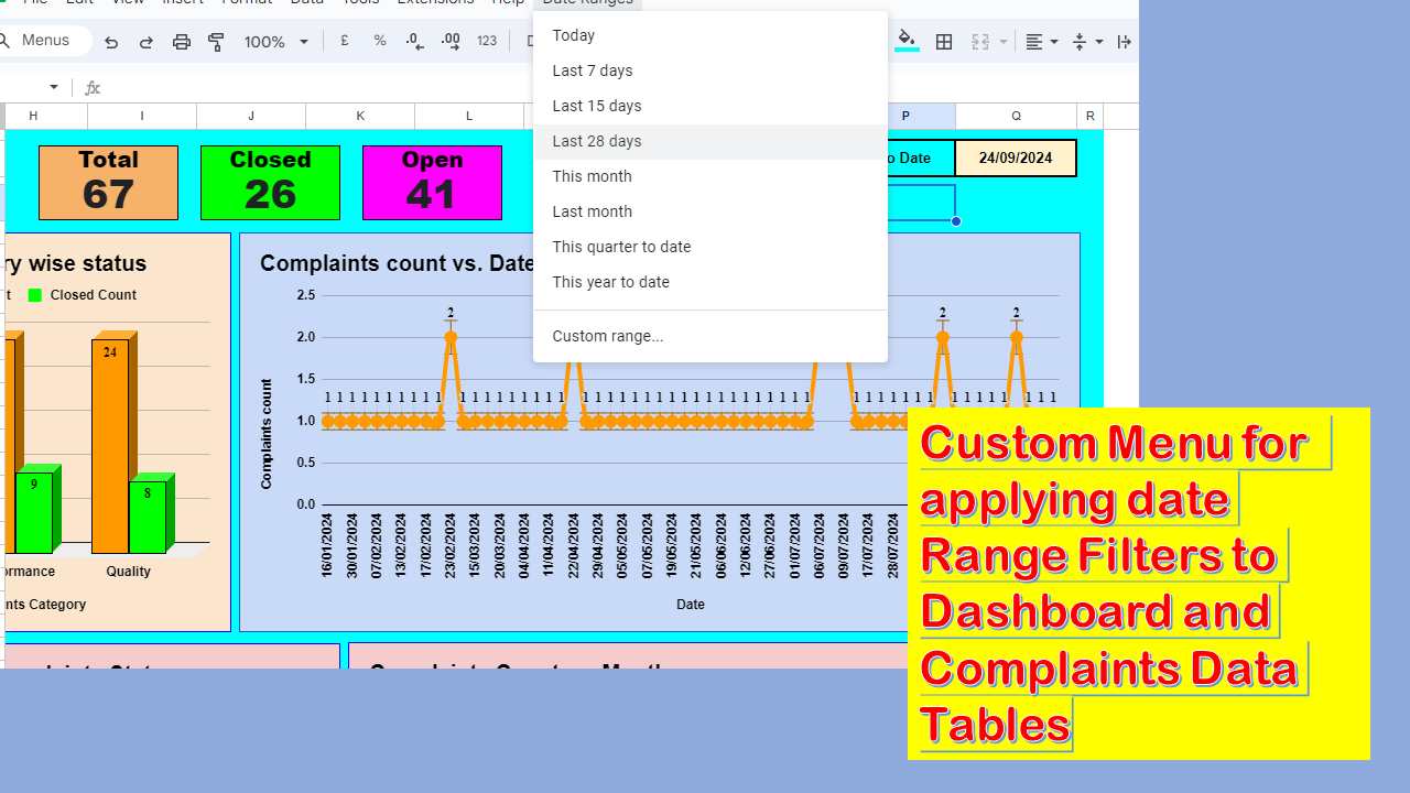 Google Sheet Customer Complaint Register Dashboard