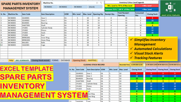 Excel Template Spare Parts Inventory Management System (IMS) – Smart ...
