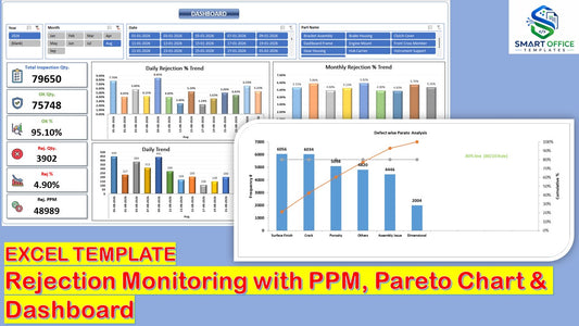 Excel Template Rejection Monitoring with PPM, Pareto Chart & Dashboard
