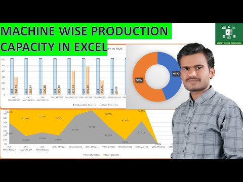 Machine Manufacturing Spreadsheet Excel Template Machine Wise Production Capacity – Smart Office Template ...