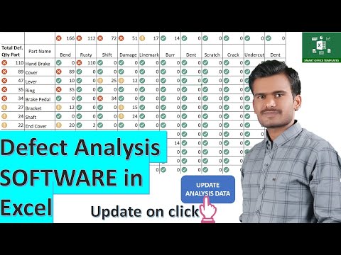 Excel template defect analysis – Smart Office Template (INR)
