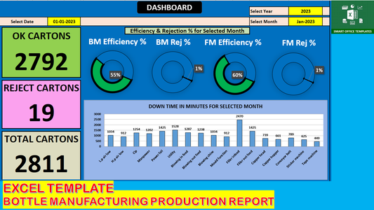 Excel Template Bottle Production Report