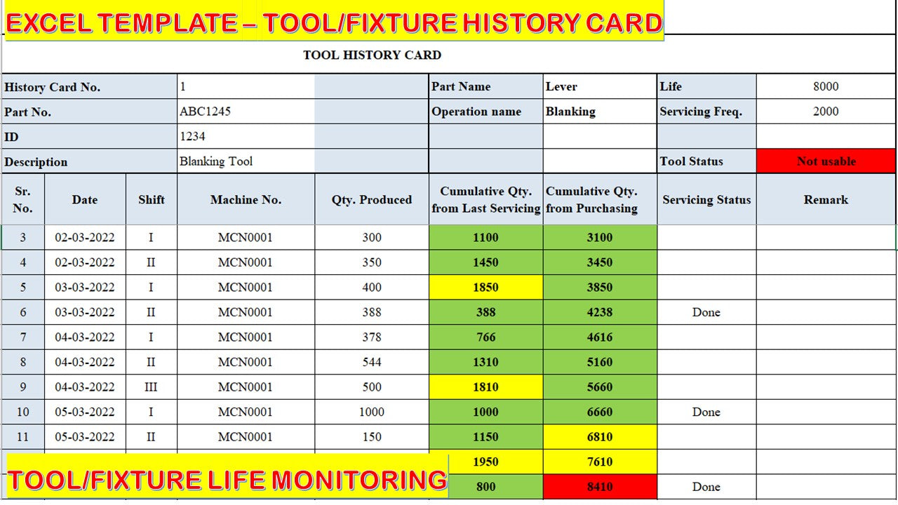 Excel template - tool/fixture history card