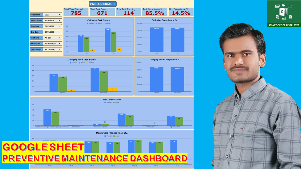 Google Sheet PM Scheduling with Dashboard